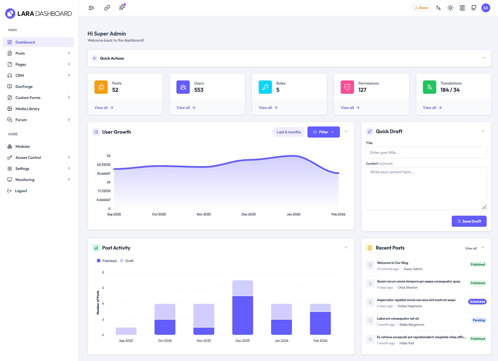 Admin Dashboard